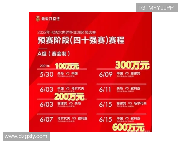 中国足球队与关岛队球员对比分析及比赛展望