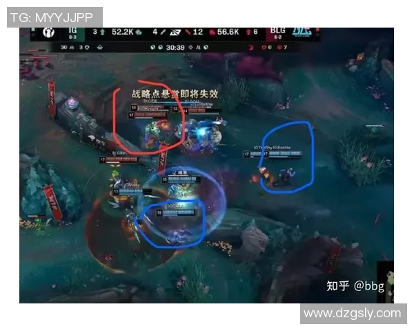 赛后分析：BLG与IG的耐力较量与战术博弈深度解读